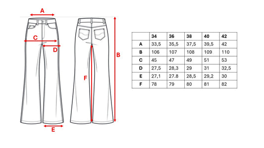 Flare Patch mujer color Rinse